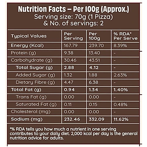 The Health Factory Zero Maida Pizza Base