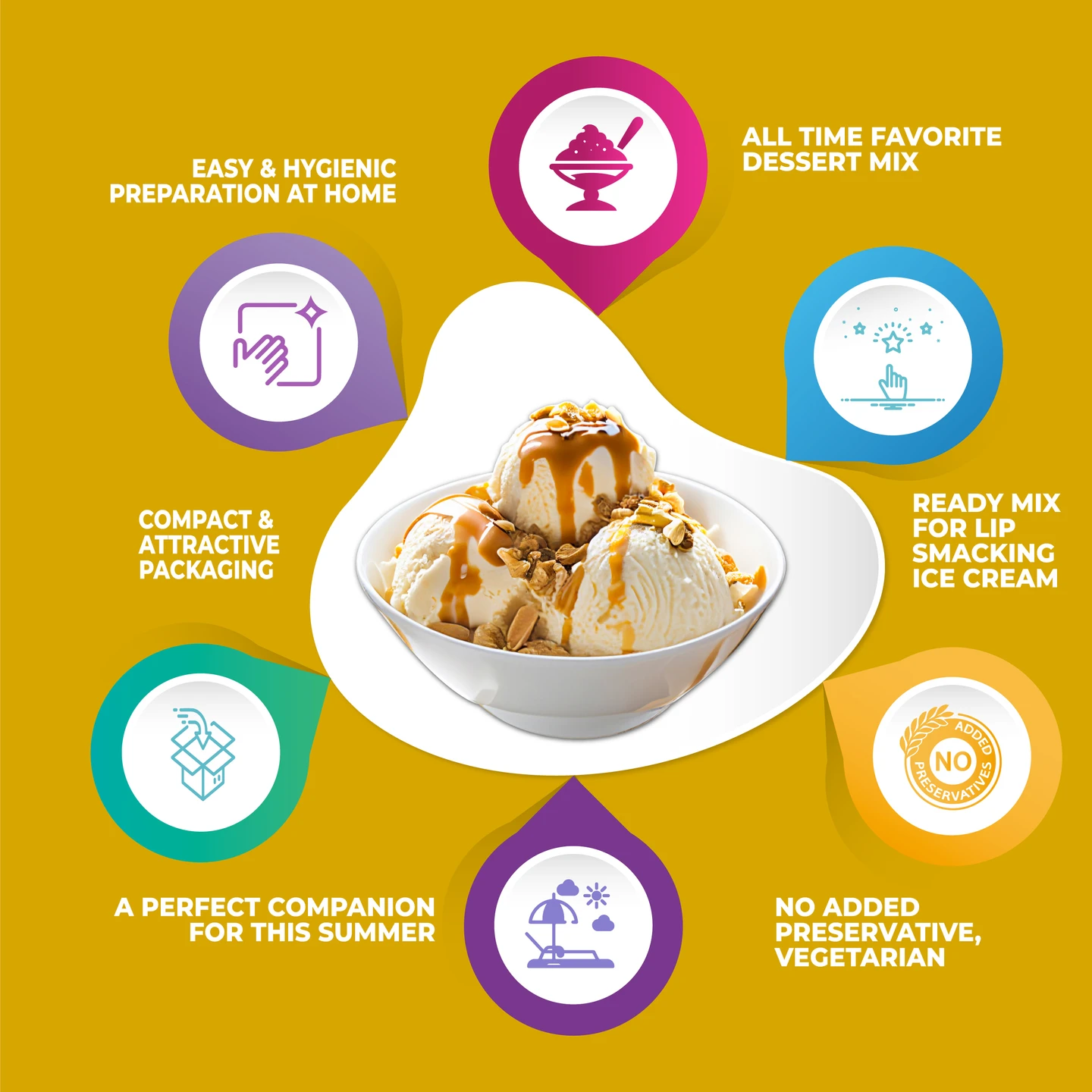  Kwality Instant Ice Cream Mix (Pineapple)